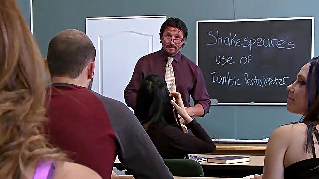 Teacher In Class - Teacher videos